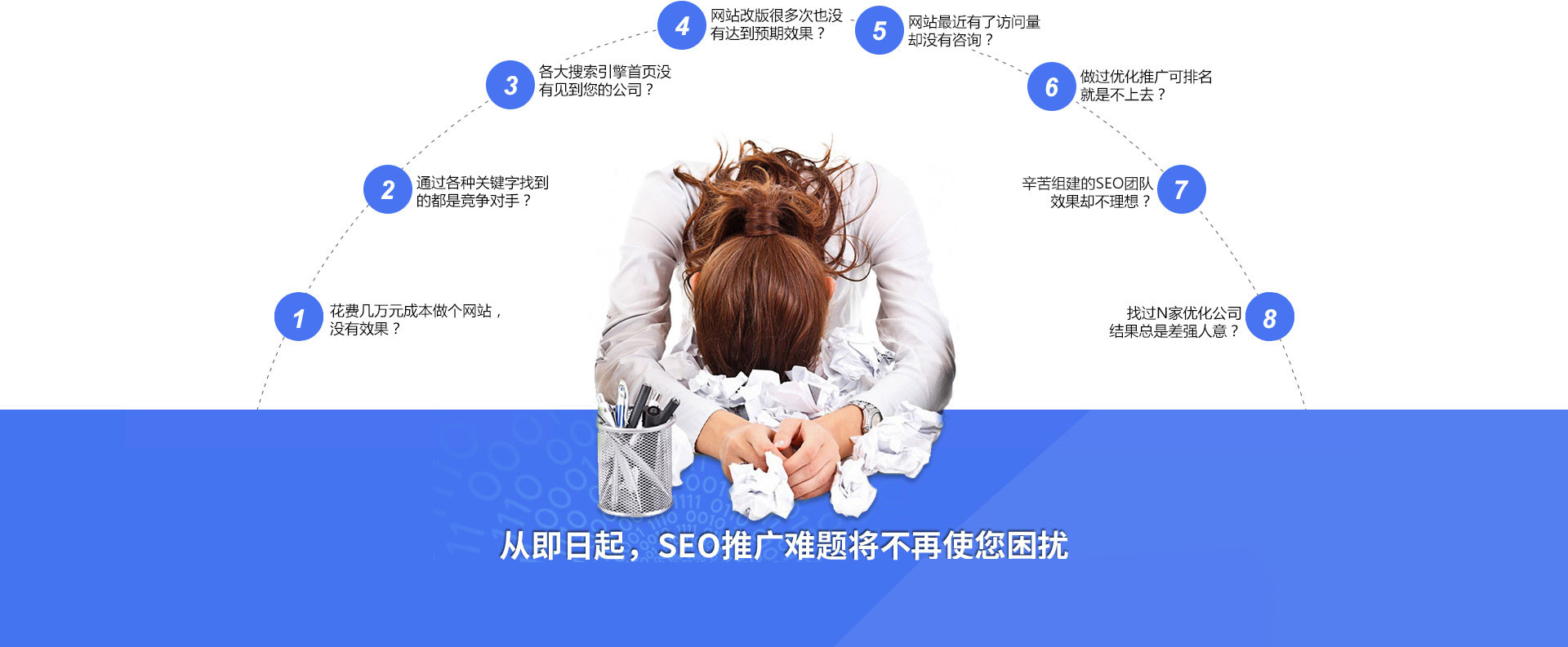 從即日起，搜索引擎關(guān)鍵詞優(yōu)化難題將不再使你困擾